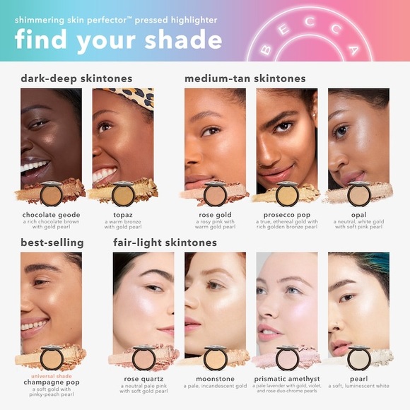 BECCA Shimmering Skin Perfector Pressed Highlighter - Picture 7 of 9